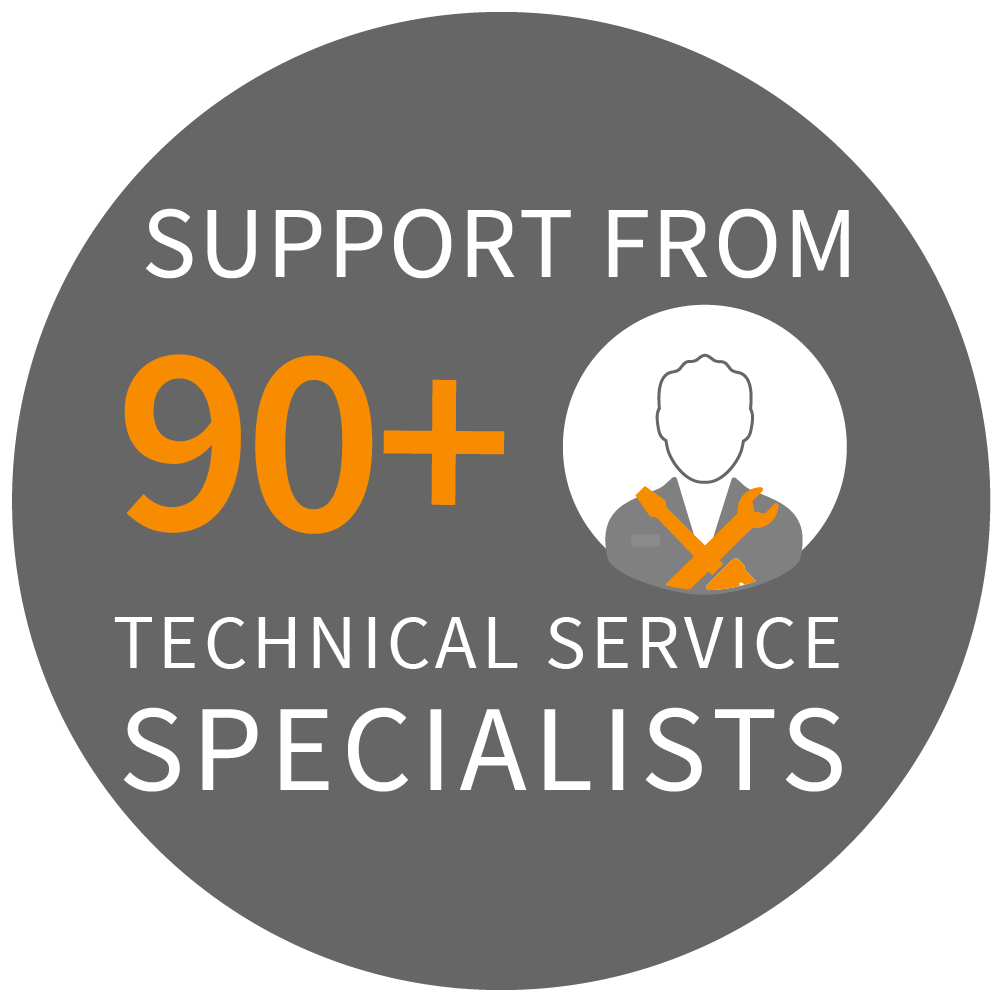 Supported by GroundProbe's 70+ technical service specialists